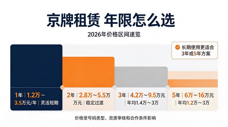 审核人何意